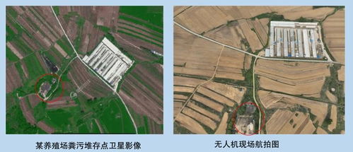 遥感技术重塑生态环境监管新格局，带动生态环境材料销售新机遇